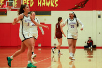 Varsity vs Seaholm District Champs